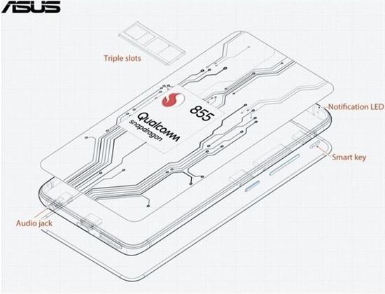 华硕新机Zenfone 6双滑盖设计曝光，全新交互体验