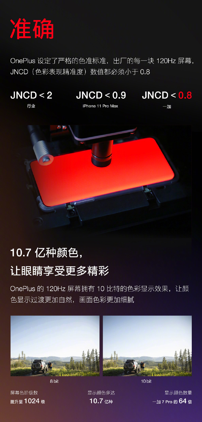 OnePlus一加屏幕技术公布，或将采用在OnePlus 8 Pro上！